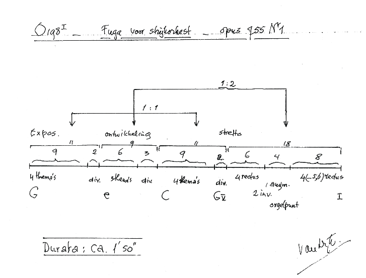 Deze afbeelding heeft een leeg alt-attribuut; de bestandsnaam is BijschriftOpus755No1.png